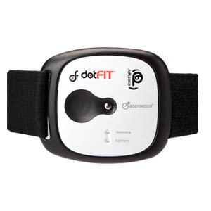exerspy armband