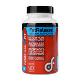 Fat Release