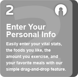 Enter Your Personal Information