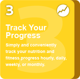 Track Your Progress