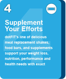 Supplement Your Efforts