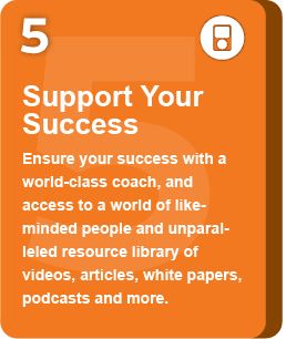 Support Your Success
